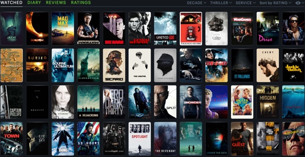Member’s films